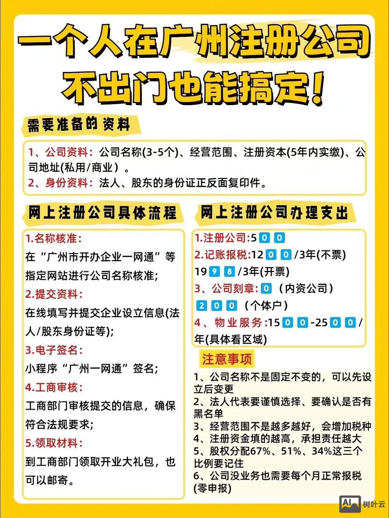 如何注册公司企业网站