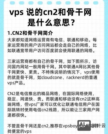 如何把域名解析到vps