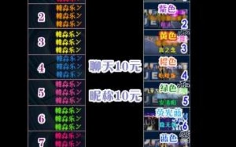 如何屏蔽随机大小字体？