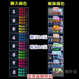 如何屏蔽随机大小字体