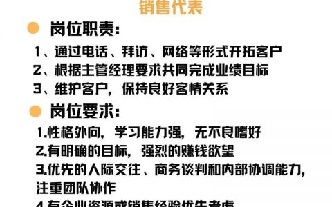 实现网招聘靠谱吗？机会与坑并存？