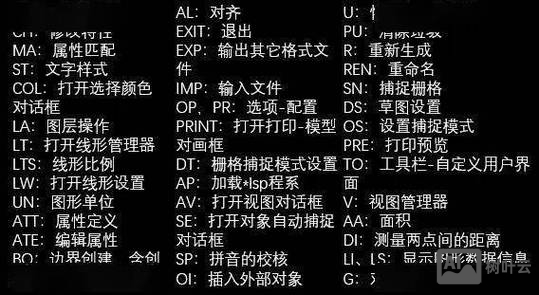 cad列表命令