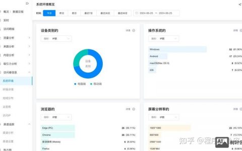 网站如何安装百度统计?