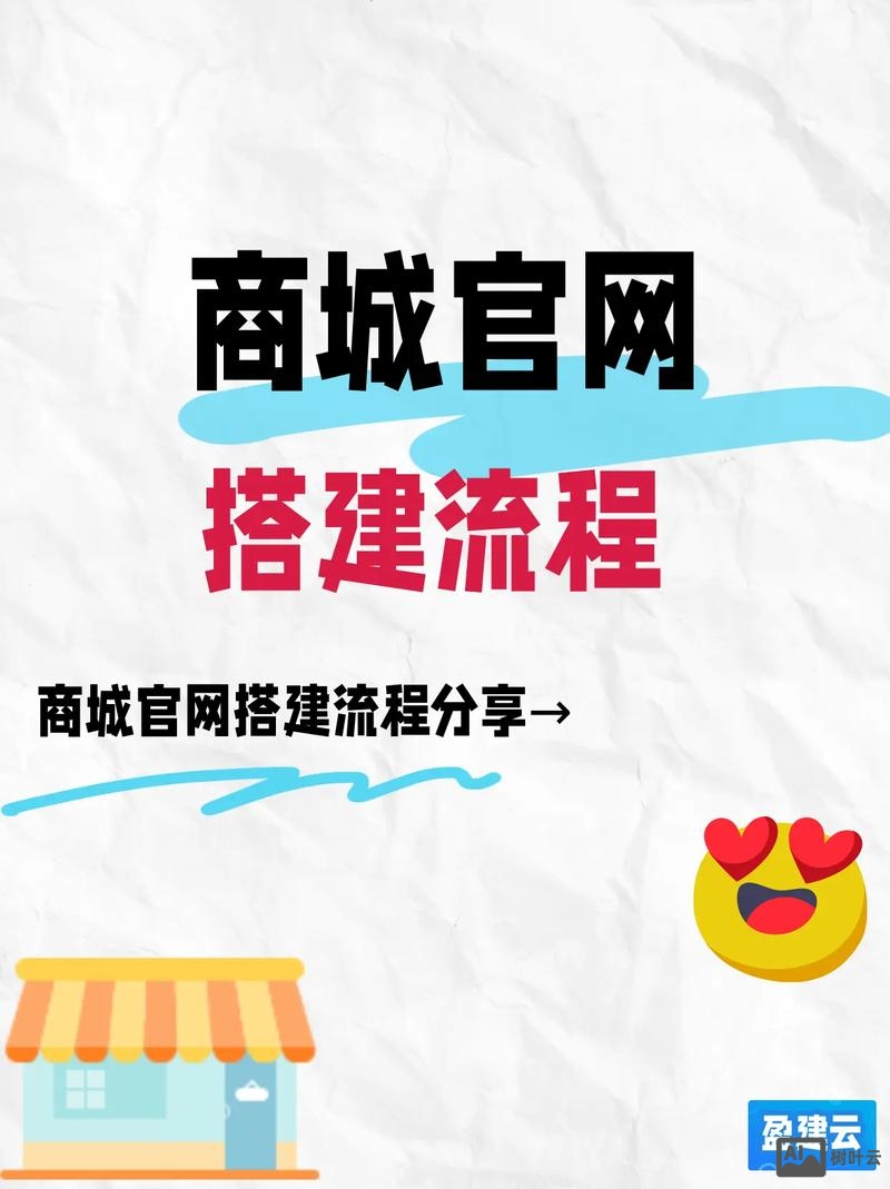 如何建独立的网上商城