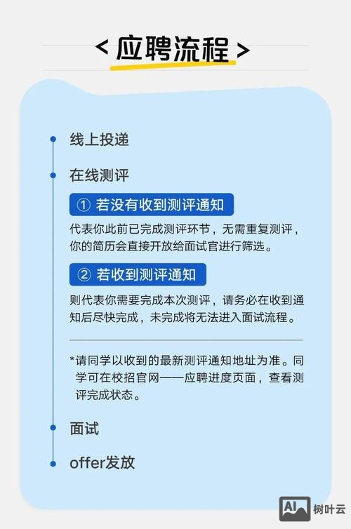 腾讯 测试 招聘