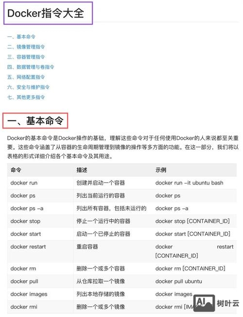 docker镜像命令