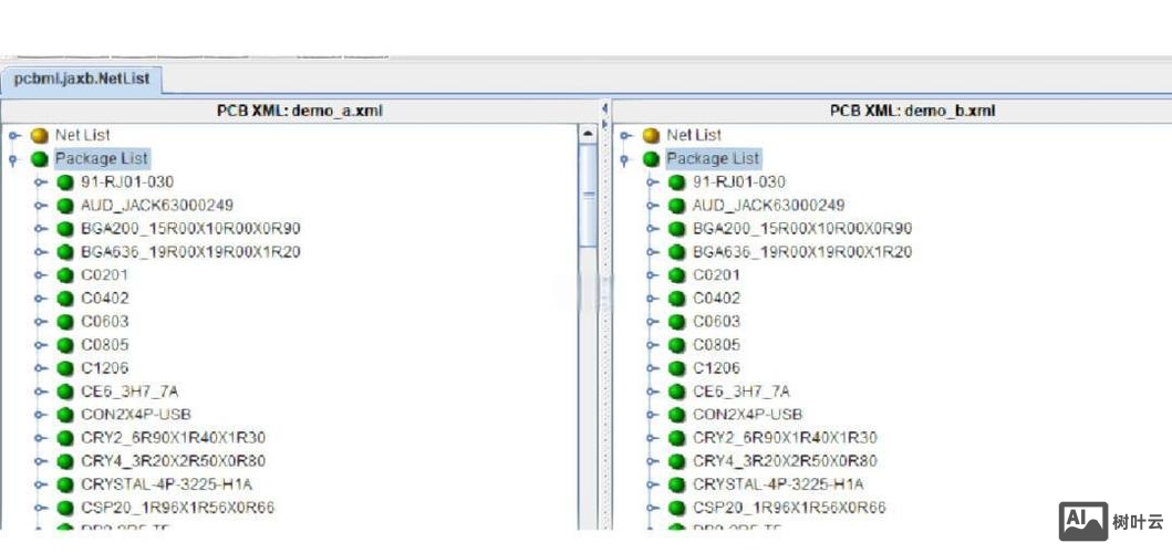 allegro layout招聘