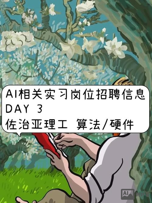 AI Lab招聘
