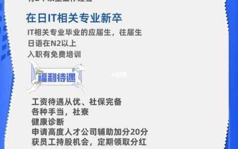 福彩Java岗招什么样的人？