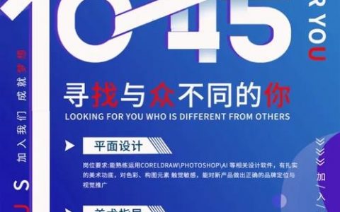 Fast School招聘哪些岗位？要求是什么？