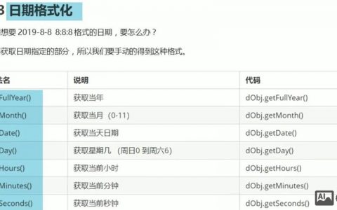 js如何获取服务器当前时间?