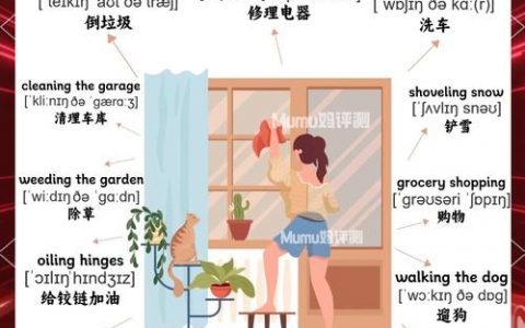 大家好用英语到底该怎么说？