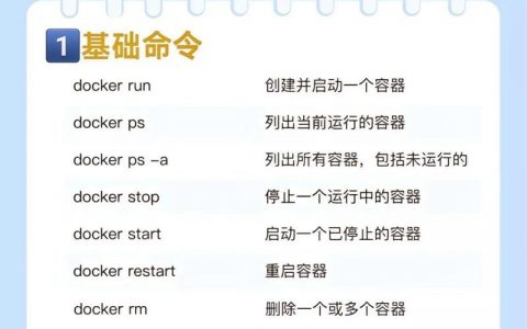 Docker命令有哪些常用操作及参数？