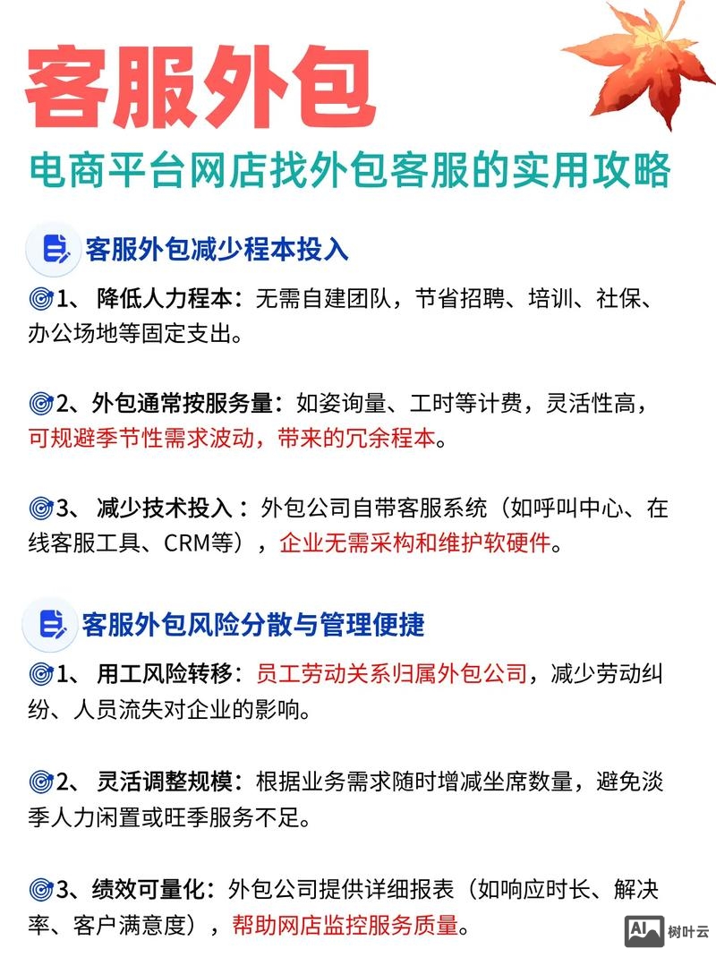 如何将网络营销外包