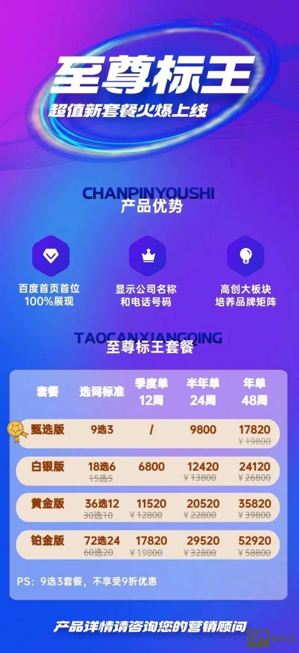 百度竞价包年如何操作