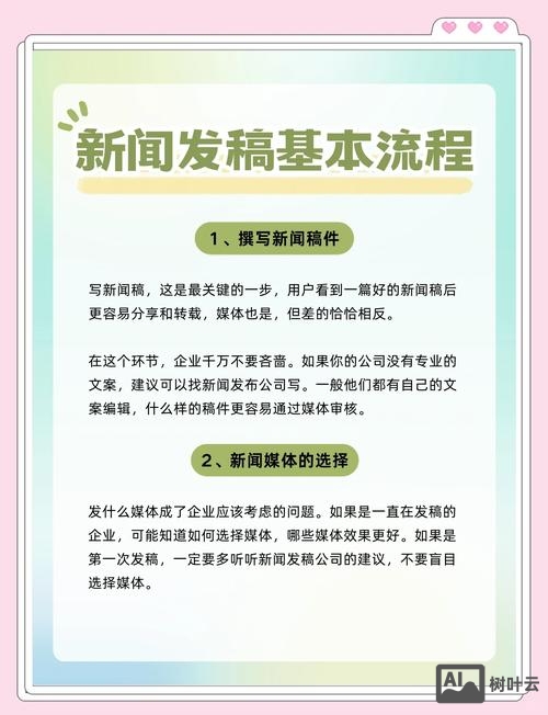 如何做网络新闻策划