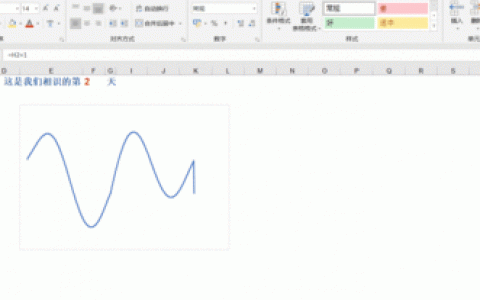 Excel动态考核怎么做？公式联动还是数据透视？