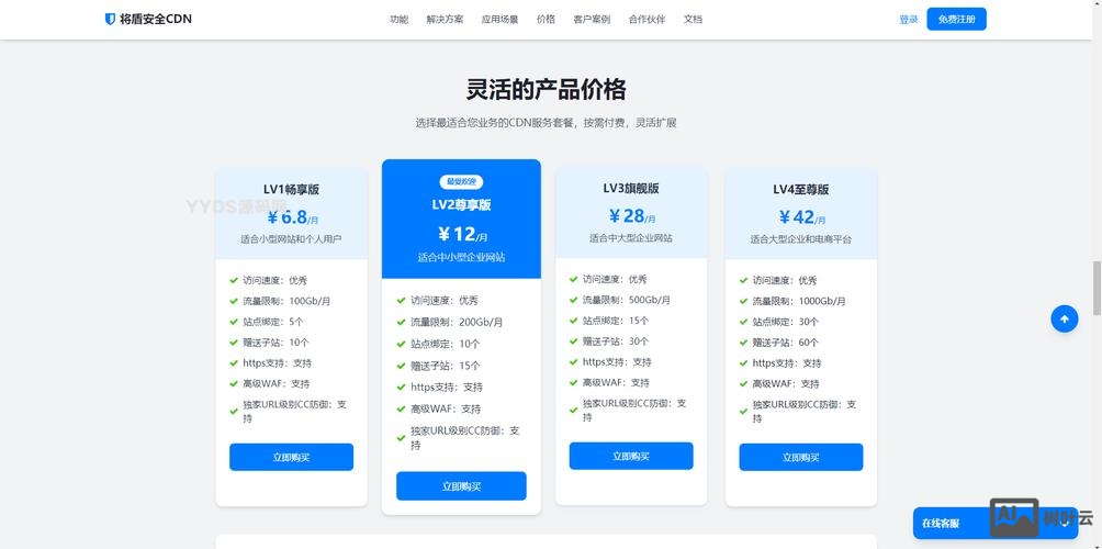 单页如何适应浏览器