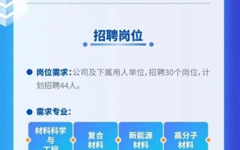 云表人才招聘，哪些岗位在招？