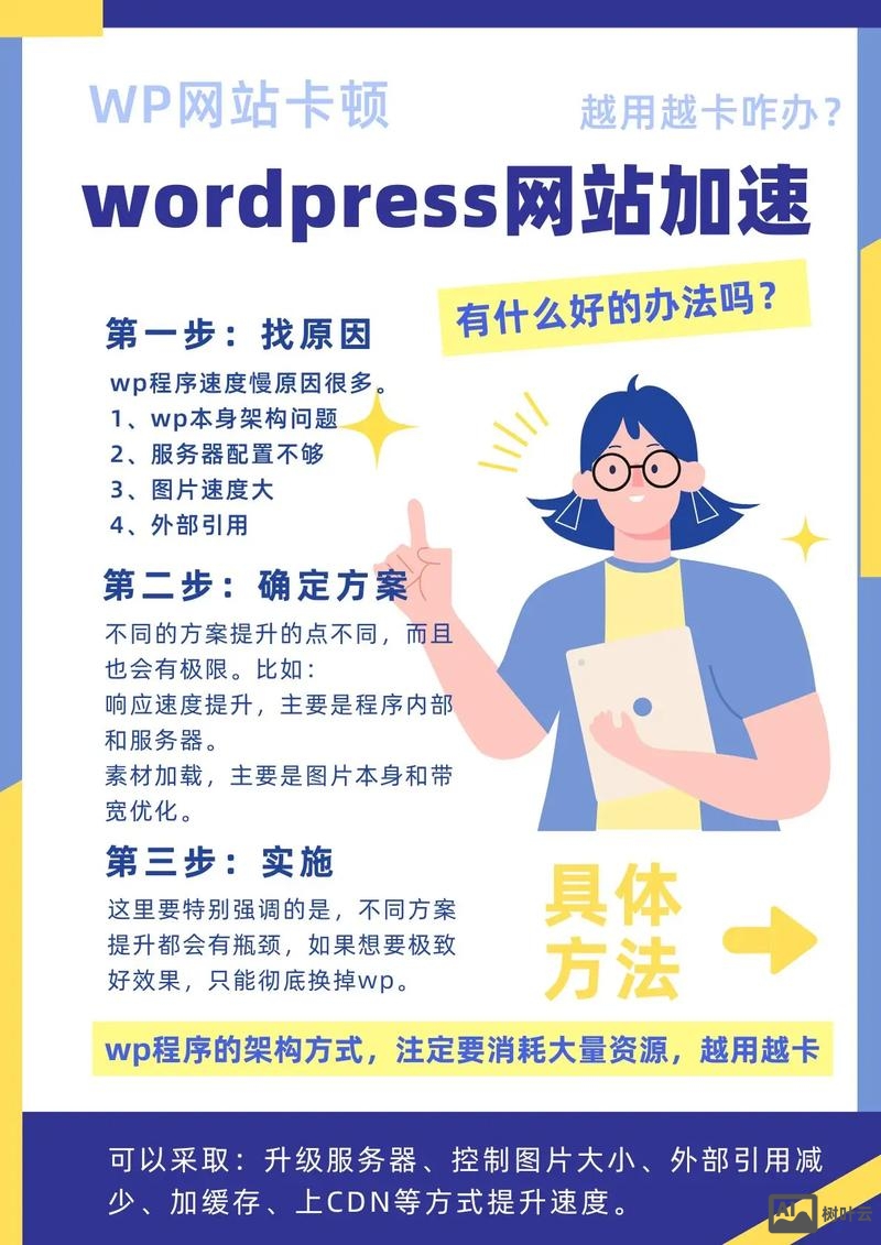 个人网站如何提高访问量