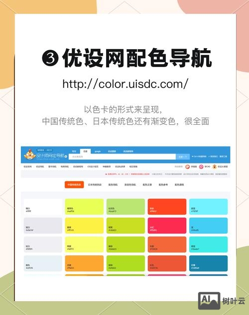 网页如何进行色彩搭配