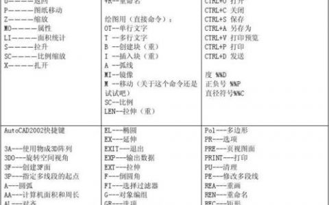 块拉伸命令如何精准编辑块内对象？