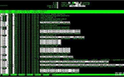 Ubuntu命令入门，从何学起？