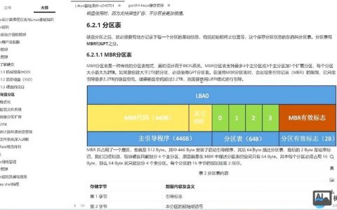 硬盘管理命令有哪些？