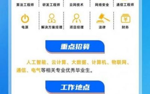 CBSI China招聘，具体岗位和要求是什么？