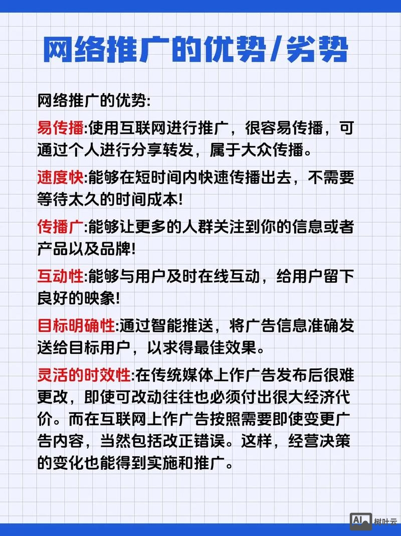 企业网站如何运营和推广