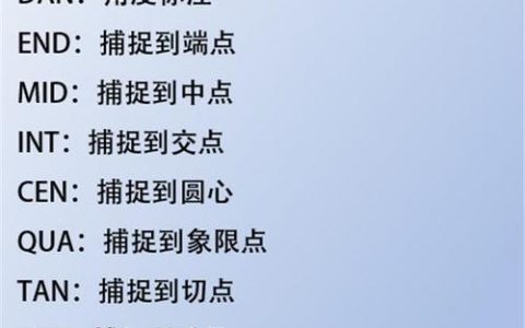 CAD开口命令怎么用?