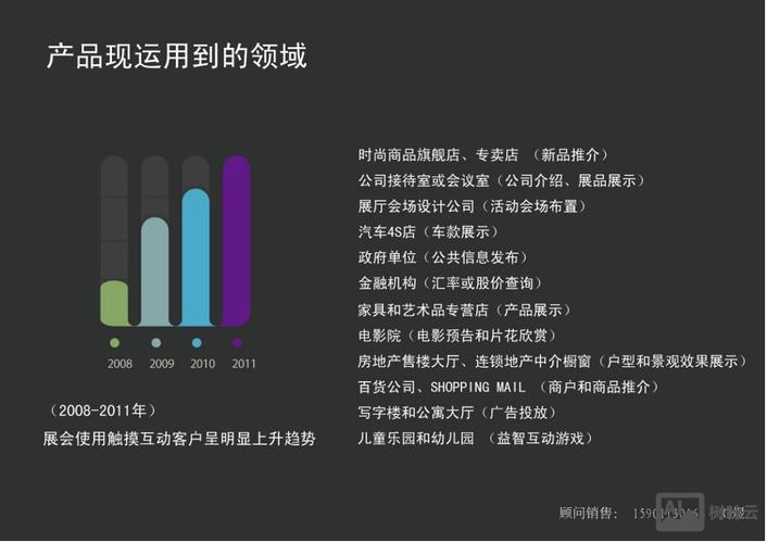 硕云影视站如何做