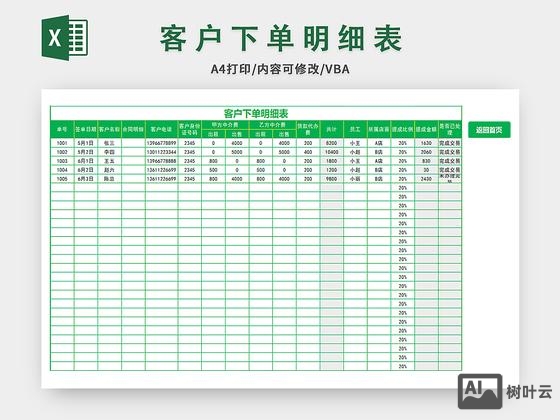 如何让客户从官网下单