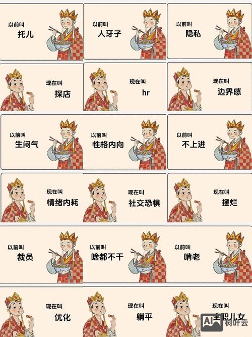 如何找到网络的关键词