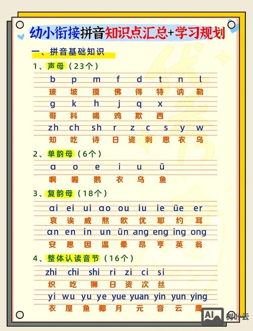 多拼音如何区分闭开音节