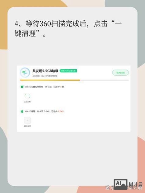 如何处理一个网站