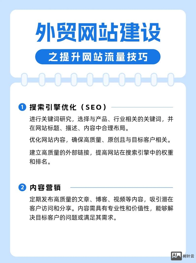 如何提高企业网站浏量