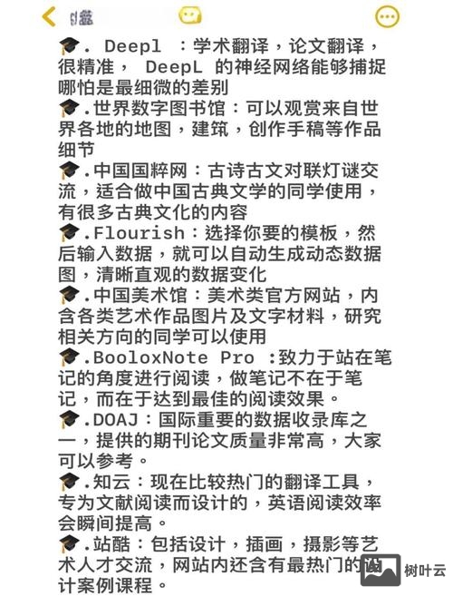 网站更新文章如何写