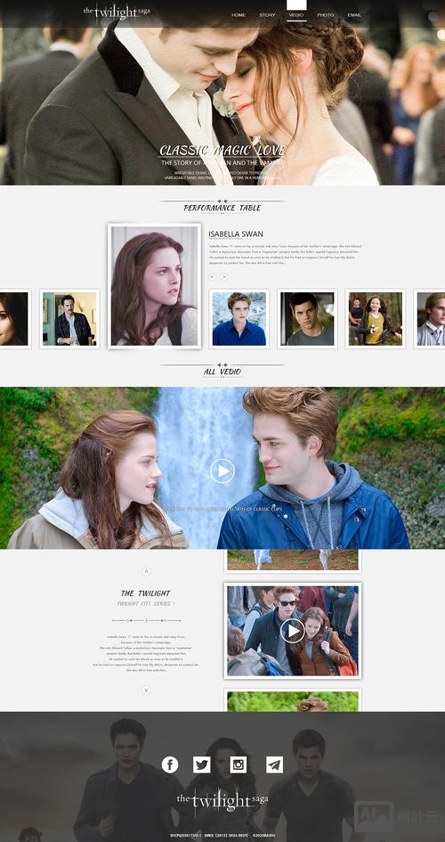 电影网站如何设计理念