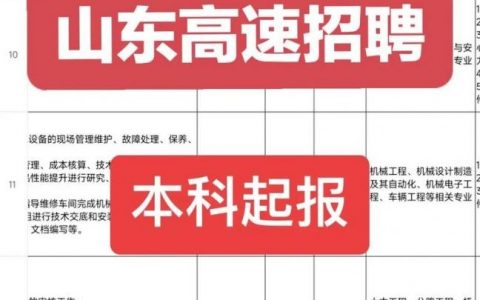 齐鲁软件招聘，哪些岗位在招？