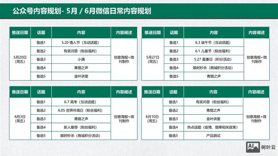 企业微信公众号如何建设