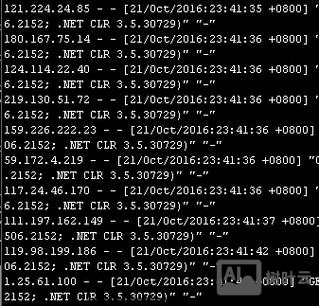 如何查看公司是否被cc攻击