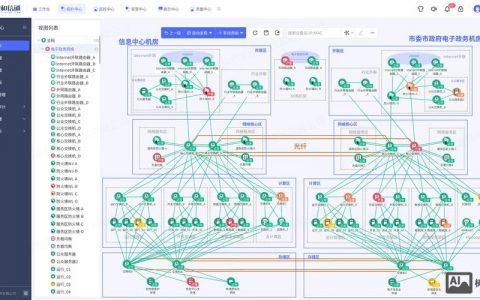 电子政务网页如何高效建立?