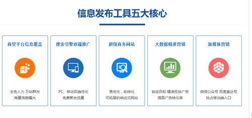 福田如何将网站优化方案