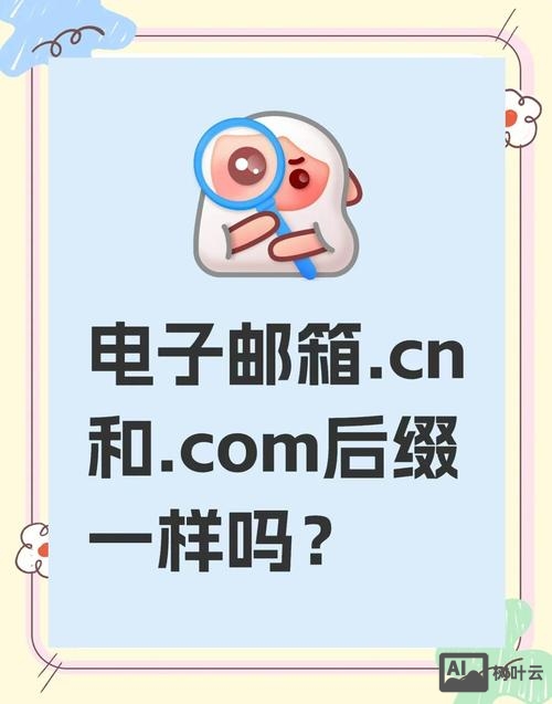 万网域名如何免费邮箱