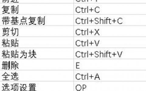 CAD拷贝命令怎么用？快捷键是什么？
