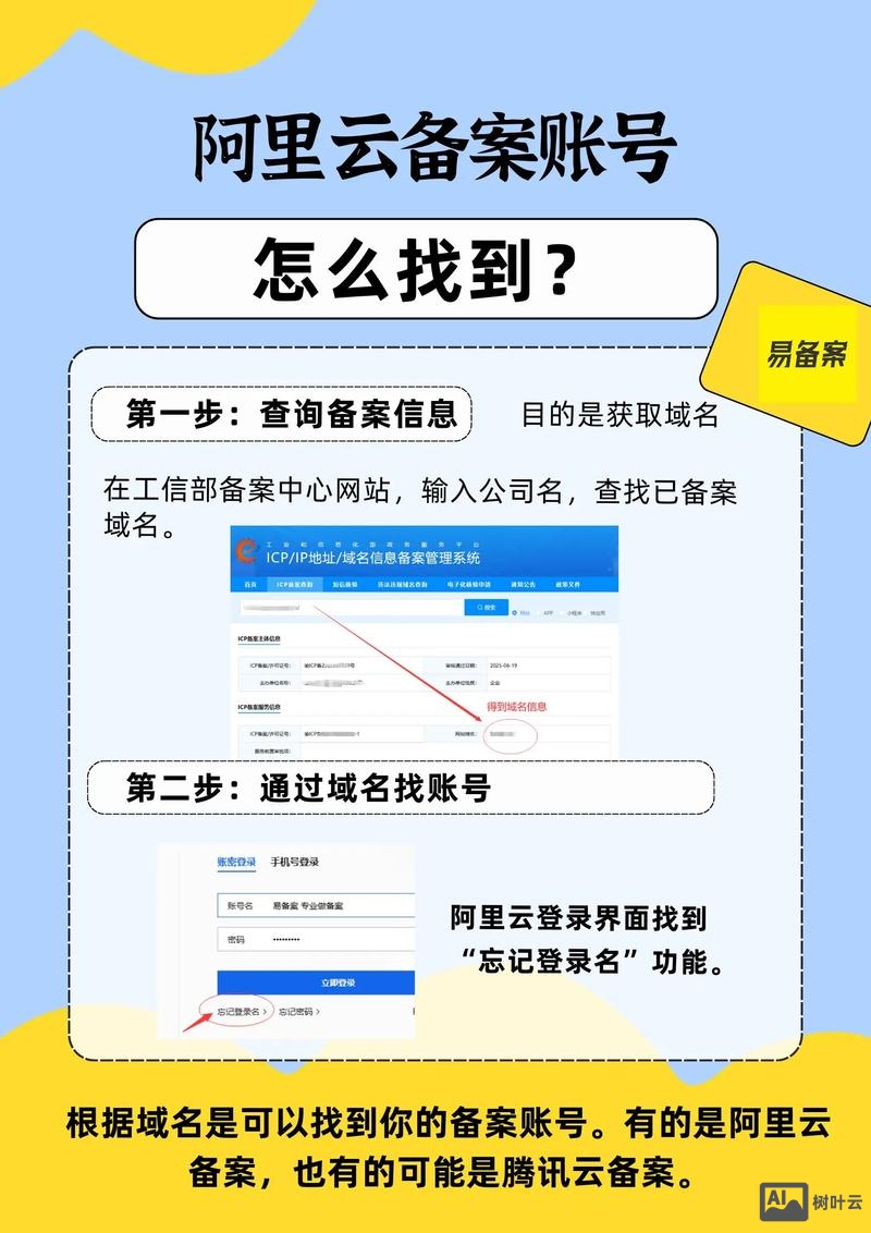 如何查域名在呢注册的