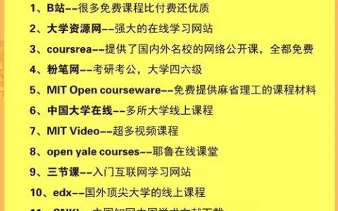 如何从零开始学做网站？