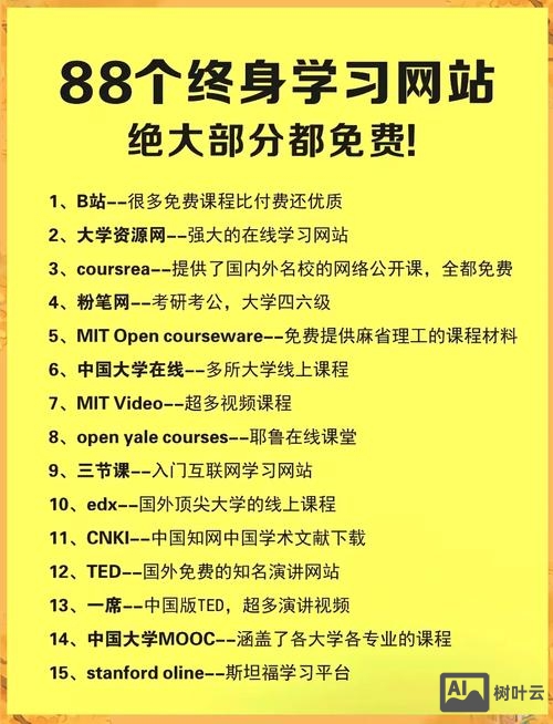 如何学习做一个网站