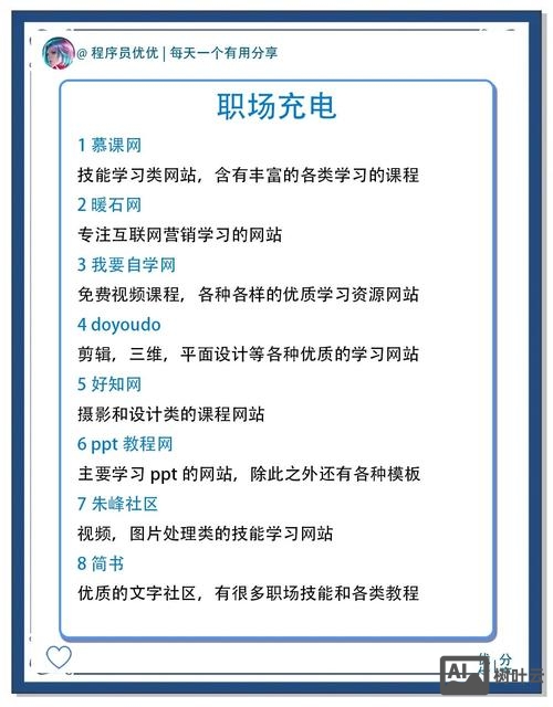 如何学习做一个网站